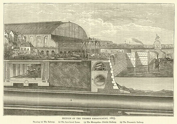 Section of the Thames Embankment, 1867 (engraving)